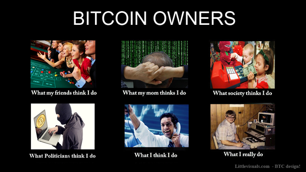 Bitcoin Owners